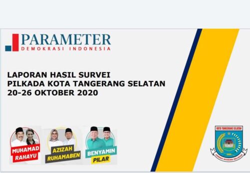 Survei Parameter : Ben-Pilar Unggul, Azizah-Ruhama Tempel Ketat Muhamad-Sarah