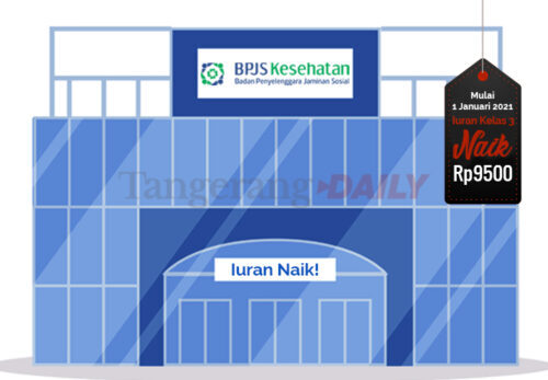 Berita Tangerang, Berita Tangerang Hari Ini, Berita Nasional: Iuran BPJS Kesehatan Kelas 3 Naik Hari Ini