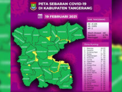 Kabupaten Tangerang Zona Hijau Covid-19, 284 RT Masih Kuning