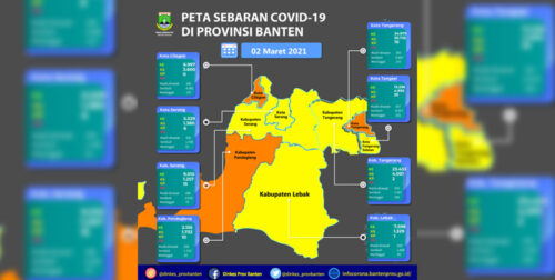 PPKM Mikro di Kabupaten Tangerang Dinilai Efektif