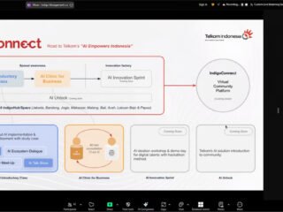 Telkom Indonesia Dorong Etika AI (Sumber : Indigo)