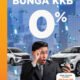 Ilustrasi Berita (Sumber: BRI Finance)