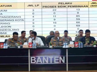 Operasi Pekat Maung 2025, Polda Banten Tangkap 492 Pelaku Premanisme