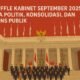 Reshuffle kabinet September 2025 oleh Presiden Prabowo: evaluasi kinerja, konsolidasi politik, dan respons publik terhadap isu ekonomi.