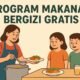 Program Makan Bergizi Gratis dinilai strategis untuk Indonesia Emas 2045, namun masih menghadapi tantangan keamanan pangan.