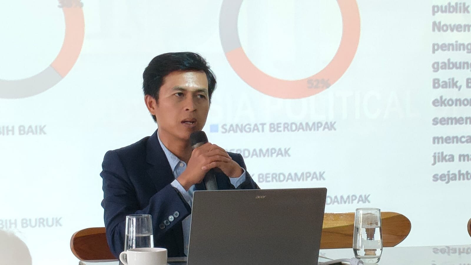 Survei IPO 2025 tunjukkan 67% publik puas terhadap kinerja Presiden Prabowo dan 73% nilai ekonomi nasional membaik.