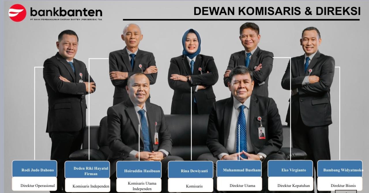 Bank Banten catat pertumbuhan aset dan kinerja positif di kuartal III 2025, raih penghargaan BPD Paling Inovatif 2025.