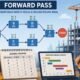 Efektivitas Metode Forward Pass dalam Mengurangi Risiko Keterlambatan Proyek