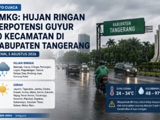 BMKG: Hujan Ringan Berpotensi Guyur 10 Kecamatan di Kabupaten Tangerang, Senin 3 Agustus 2026