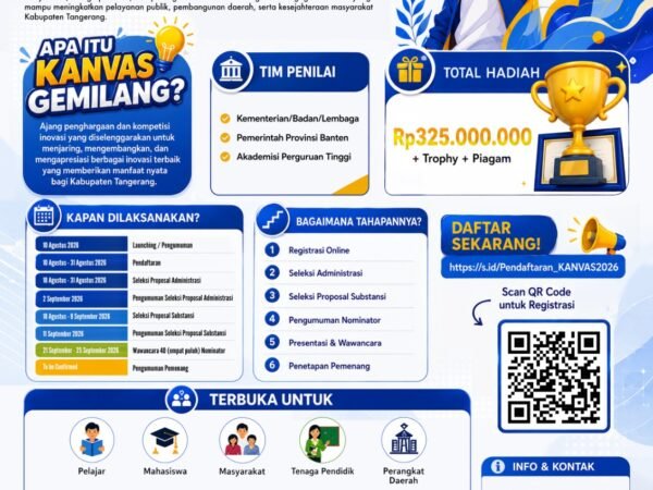 Canvas Gemilang 2026 Buka Ruang bagi Masyarakat Sampaikan Gagasan Pembangunan Tangerang