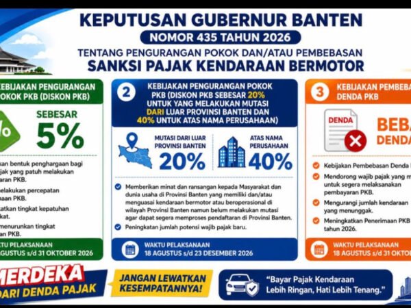 Kado HUT ke-81 RI, Pemprov Banten Bebaskan Denda Pajak Kendaraan Mulai 18 Agustus