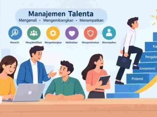 Dari Potensi Menjadi Prestasi: Manajemen Talenta sebagai Kunci Pengembangan SDM Berkelanjutan
