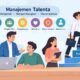 Dari Potensi Menjadi Prestasi: Manajemen Talenta sebagai Kunci Pengembangan SDM Berkelanjutan