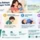 4 Gejala pada Anak yang Perlu Diwaspadai Orang Tua di Ciputat